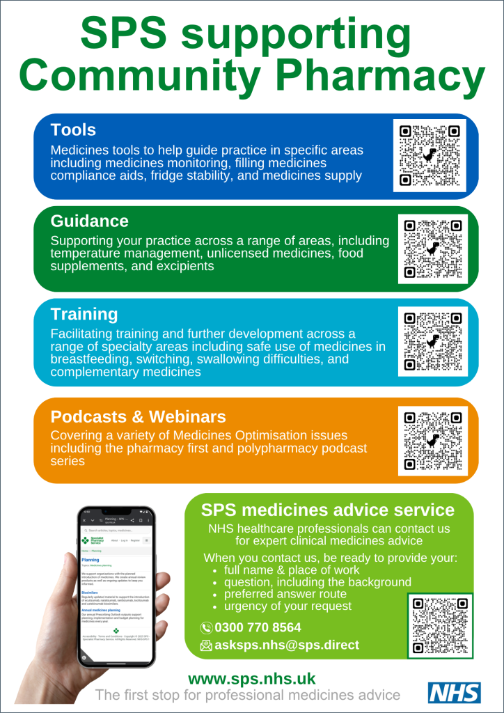 Posters – NHS SPS - Specialist Pharmacy Service – The first stop for ...