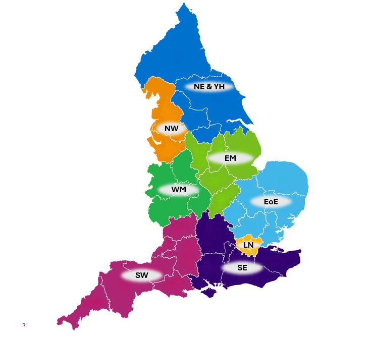 Map of England divided into coloured regions labelled: NE and YH, NW, EM, WM, EoE, LN, SE and SW