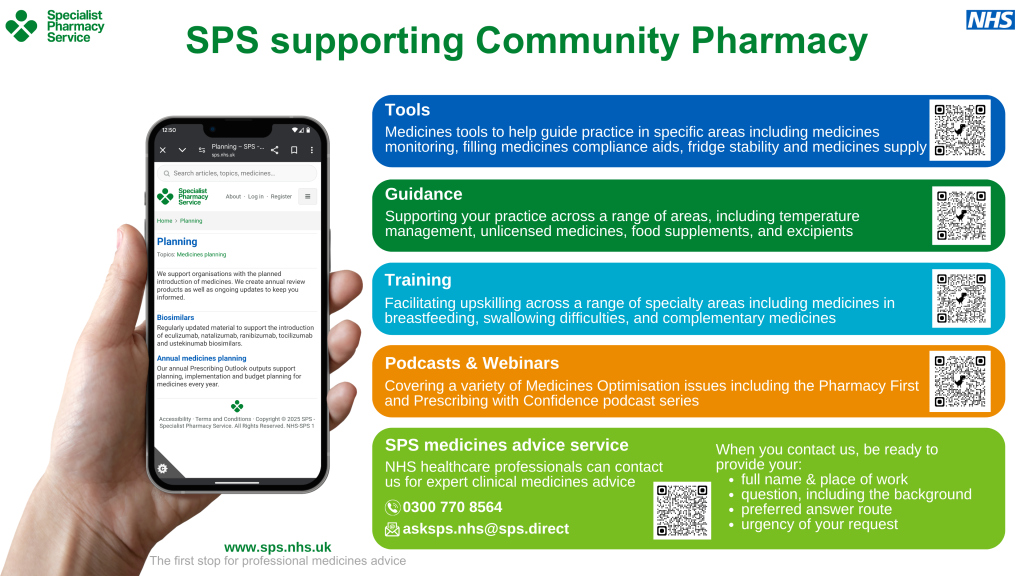 SPS supporting Community Pharmacy screensaver